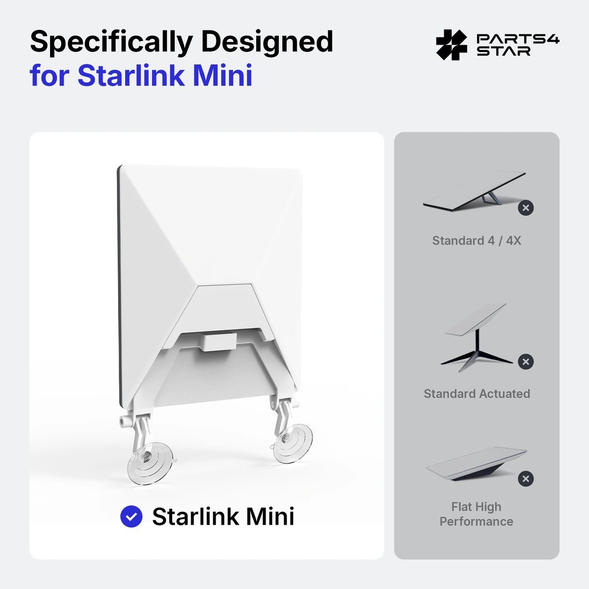 Starlink Mini Dashboard & Windshield Suction Cup Mount - 90° Adjustable - Parts4Star