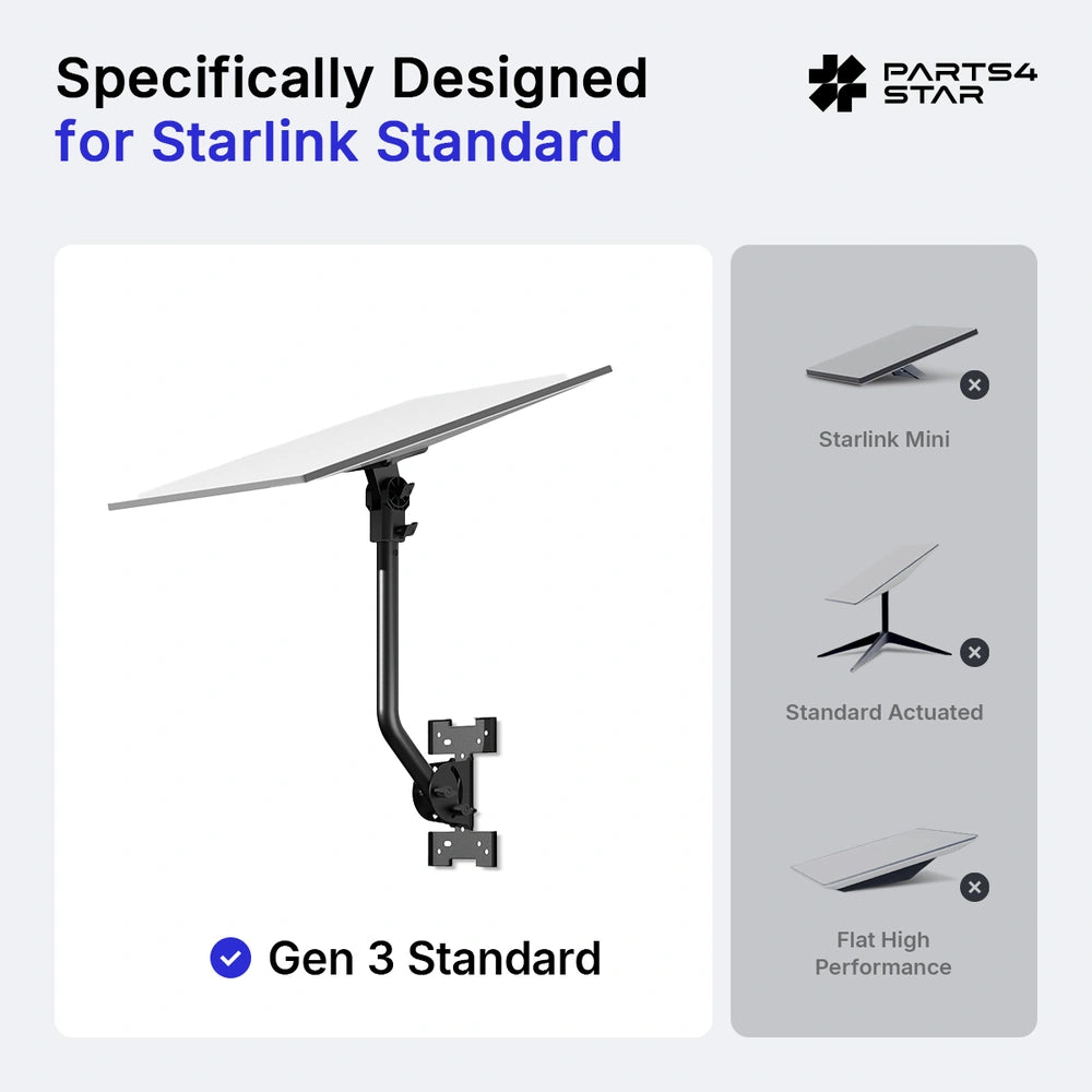 Starlink Gen 3 Mount - Roof & Wall for Standard 4/4X