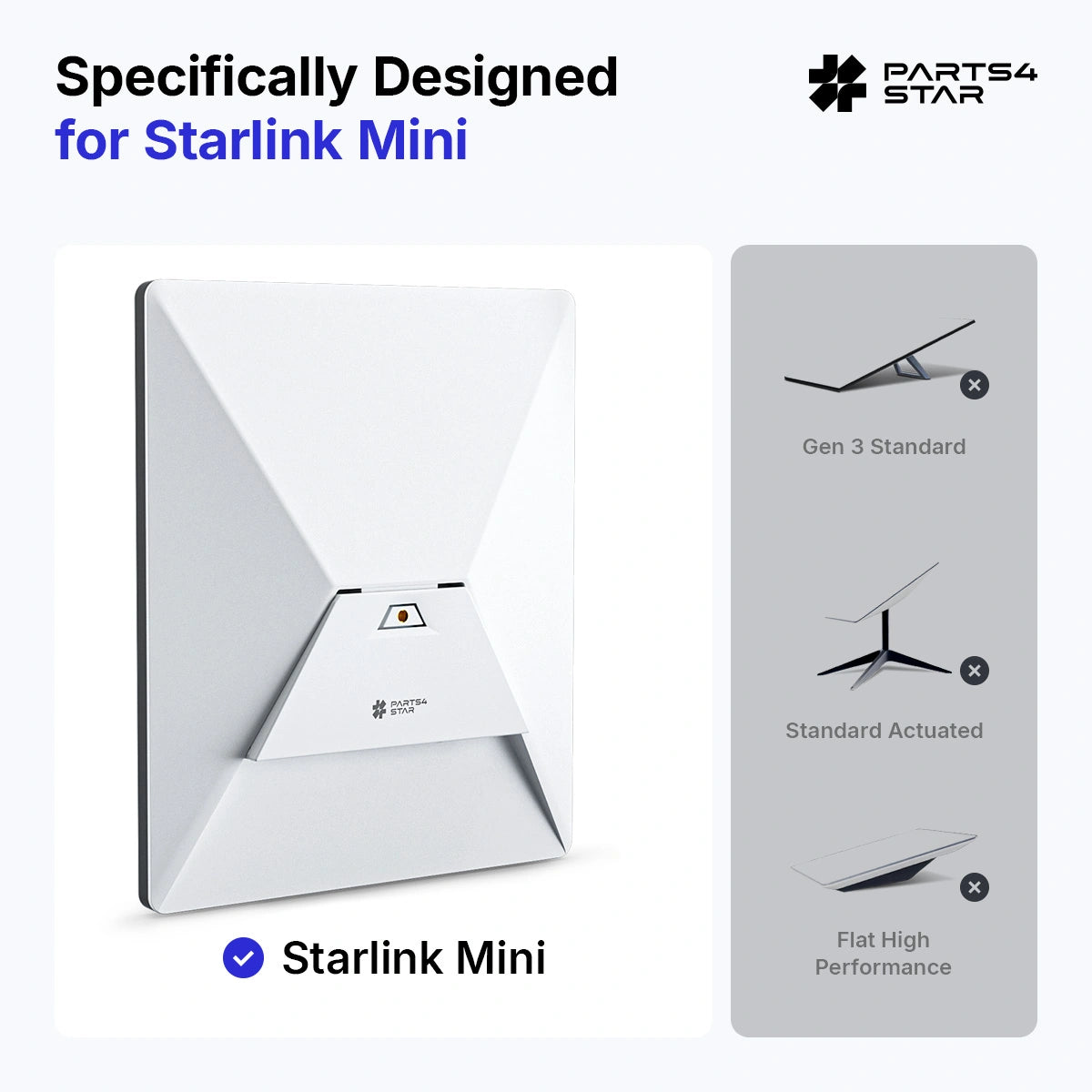 Starlink Mini Kit completo de alimentação elétrica para veículos