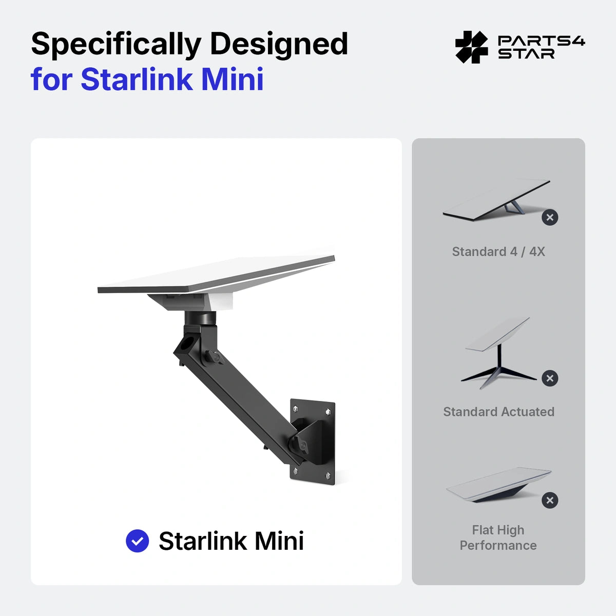 Starlink Mini Adjustable Wall Mount - 360° Rotation & 270° Tilt