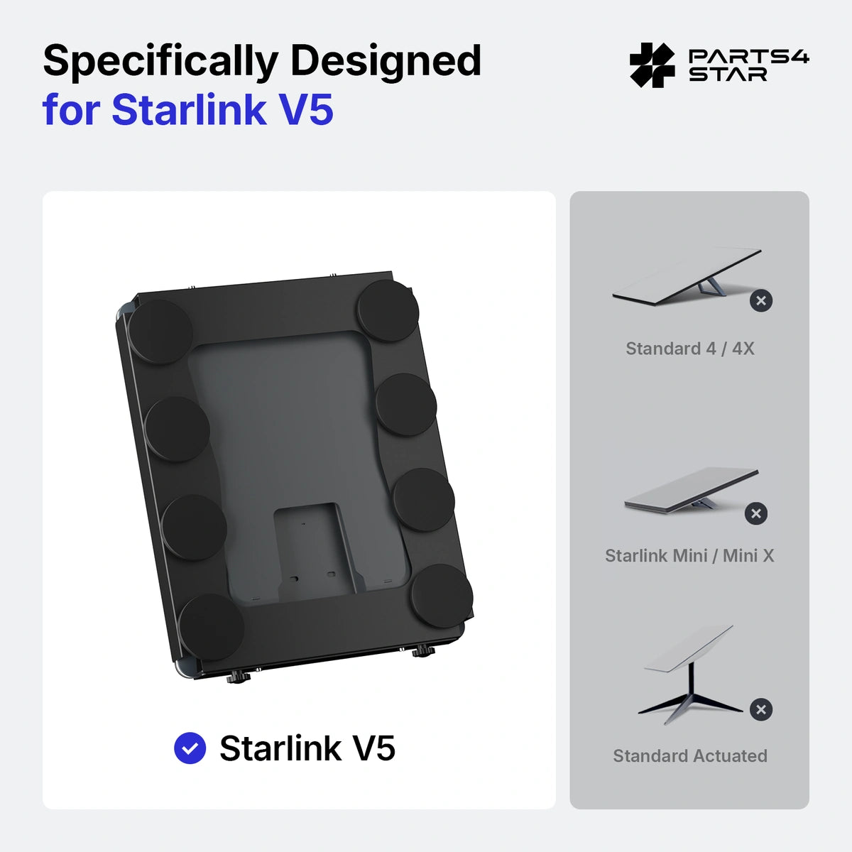 Starlink V5 Heavy-Duty Magnetic Mount with Acrylic Panel – 8 Magnets, 560 lb Holding Force, No-Drill