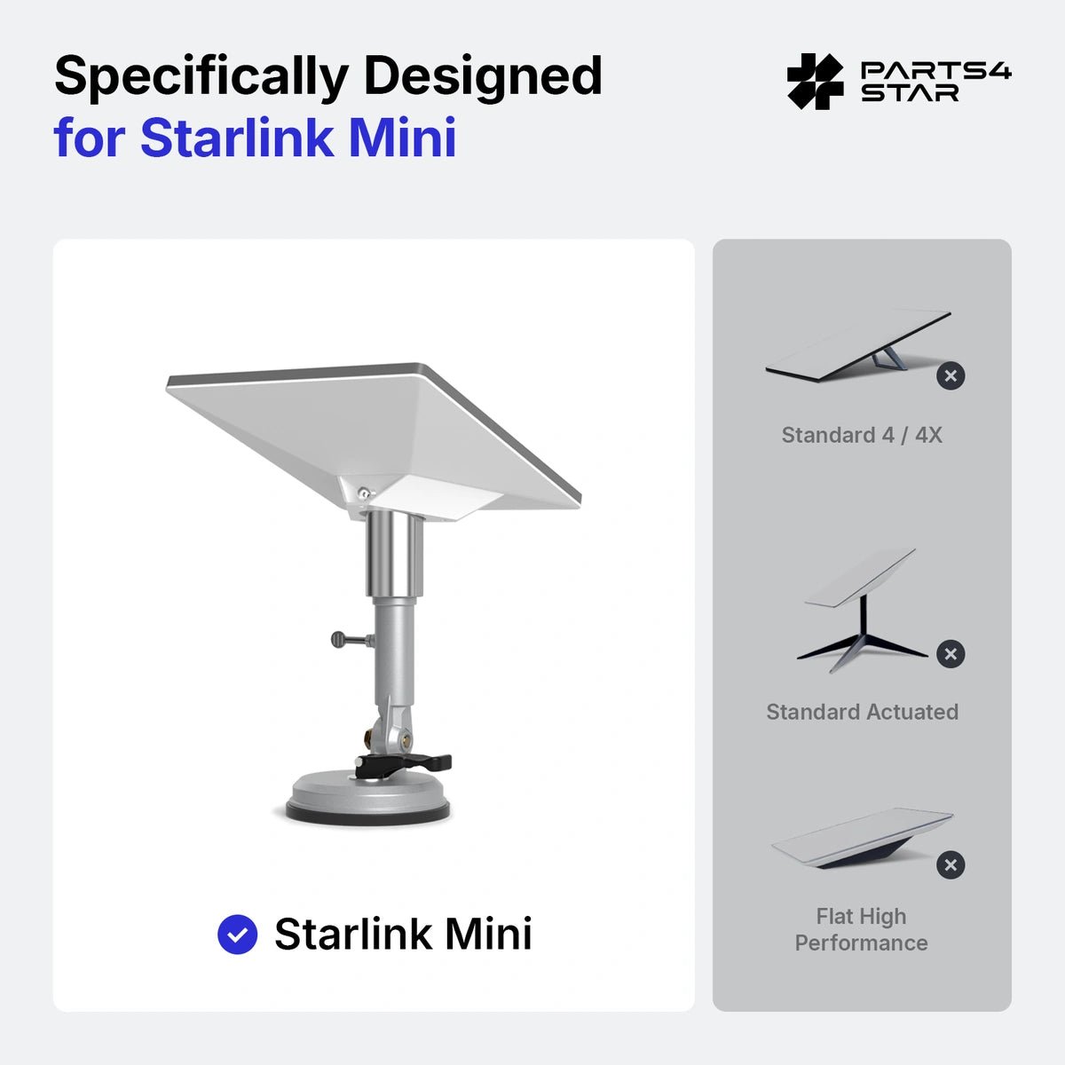 Starlink Mini Metal Suction Cup Mount with Adjustable Angle, for RV, Car Windows & Sunroof – Windproof - Parts4Star