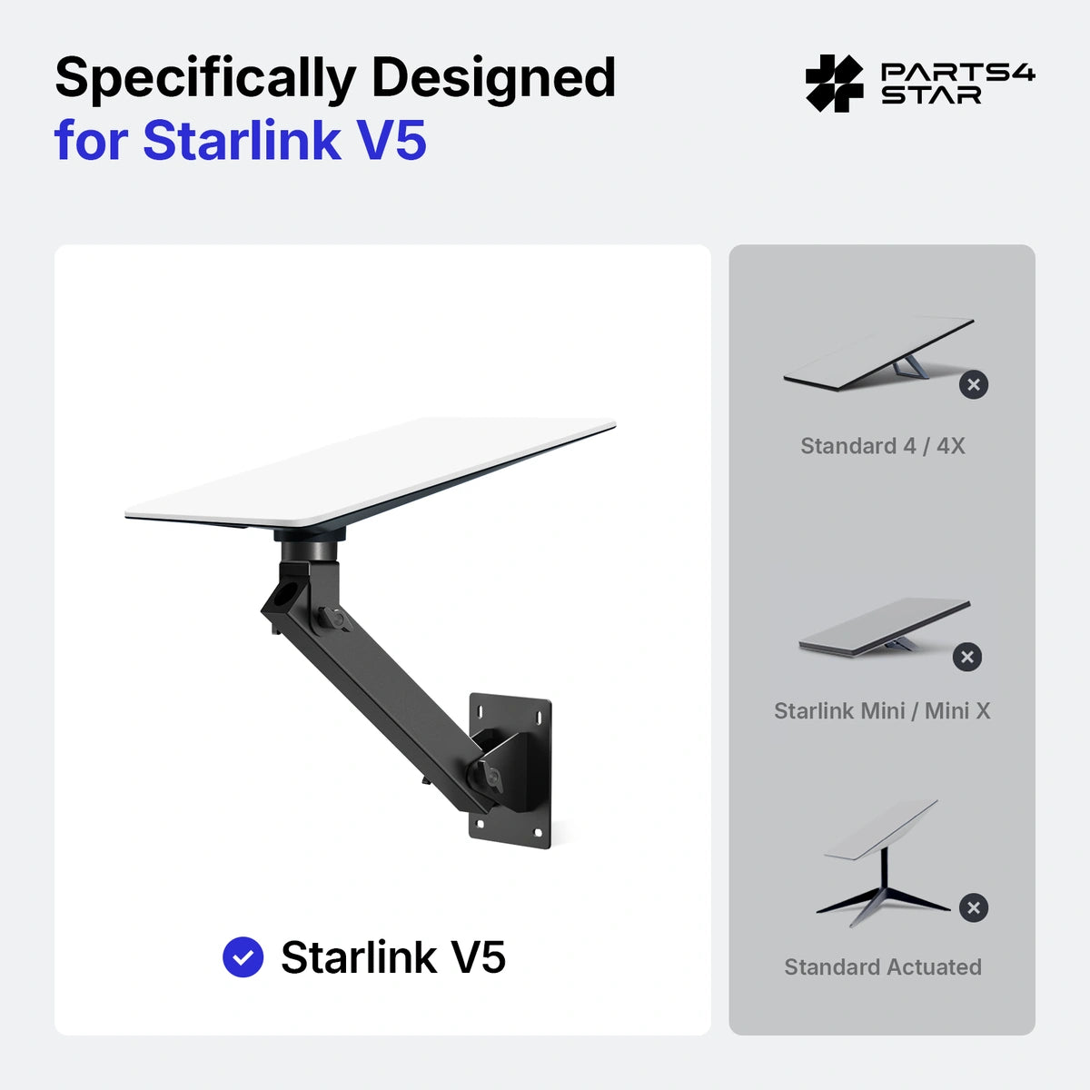 Starlink Supporto a parete regolabile V5 - Rotazione a 360° e inclinazione a 270°