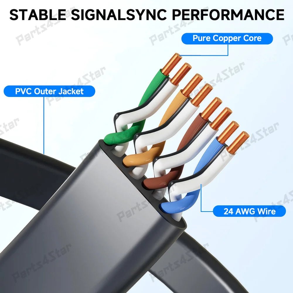 Starlink Gen 3 / Mini Flat Cord Extension Cable for for Standard 4 / 4X - Parts4Star
