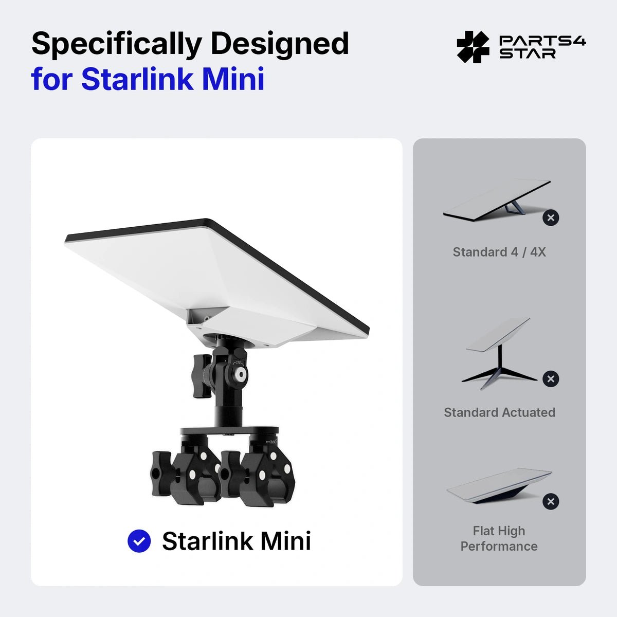 Starlink Mini Adjustable Dual-Clamp Mount Kit with 270° Rotation for RV Ladder & Tripod - Parts4Star