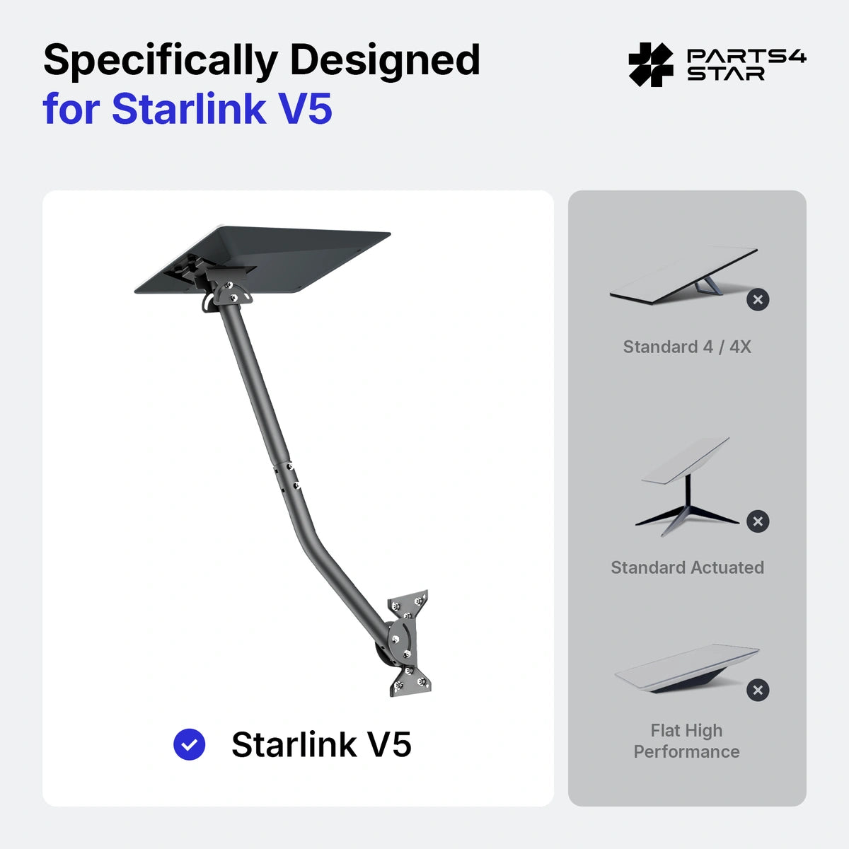 Starlink V5 Κιτ τοποθέτησης τοίχου & οροφής - Ρυθμιζόμενος προσαρμογέας σωλήνων, σωλήνας 30".