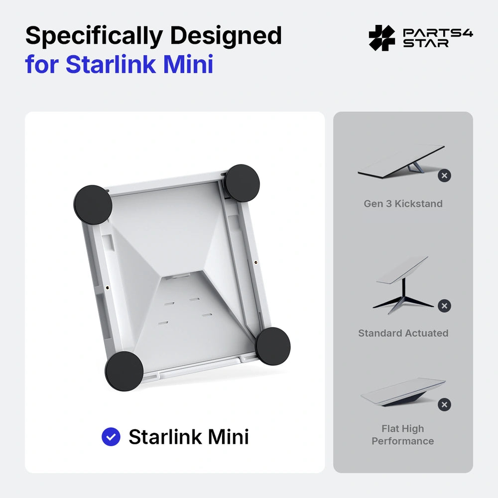 Starlink Mini Rychloupínací držák Armor pro vysoké zatížení – magnetický a průmyslový přísavný držák 2 v 1