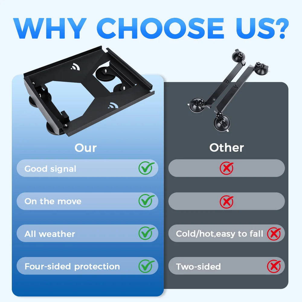 Support magnétique plat pour toit de voiture Starlink Mini–Base à dégagement rapide