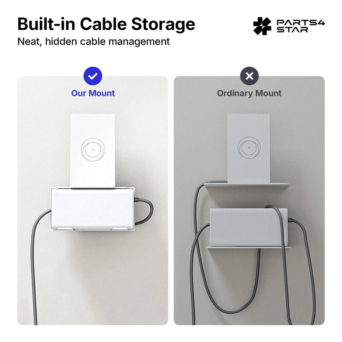 Starlink V5 Wall & Roof Mount Kit – Full Install Bundle with Cable & Router Mount