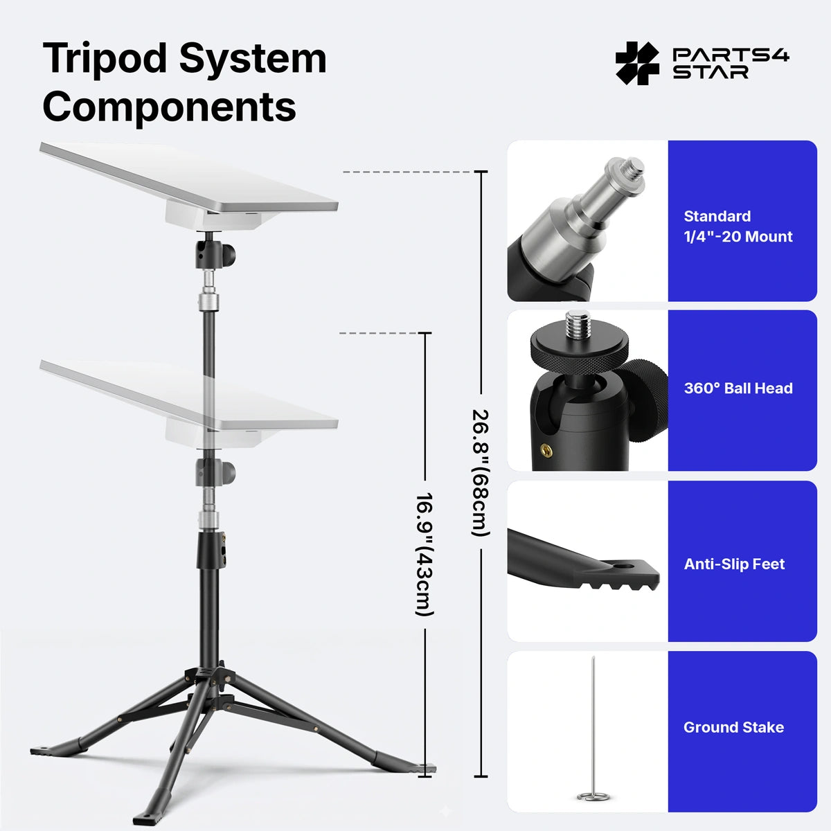 Starlink Mini Kit completo de alimentação elétrica para veículos