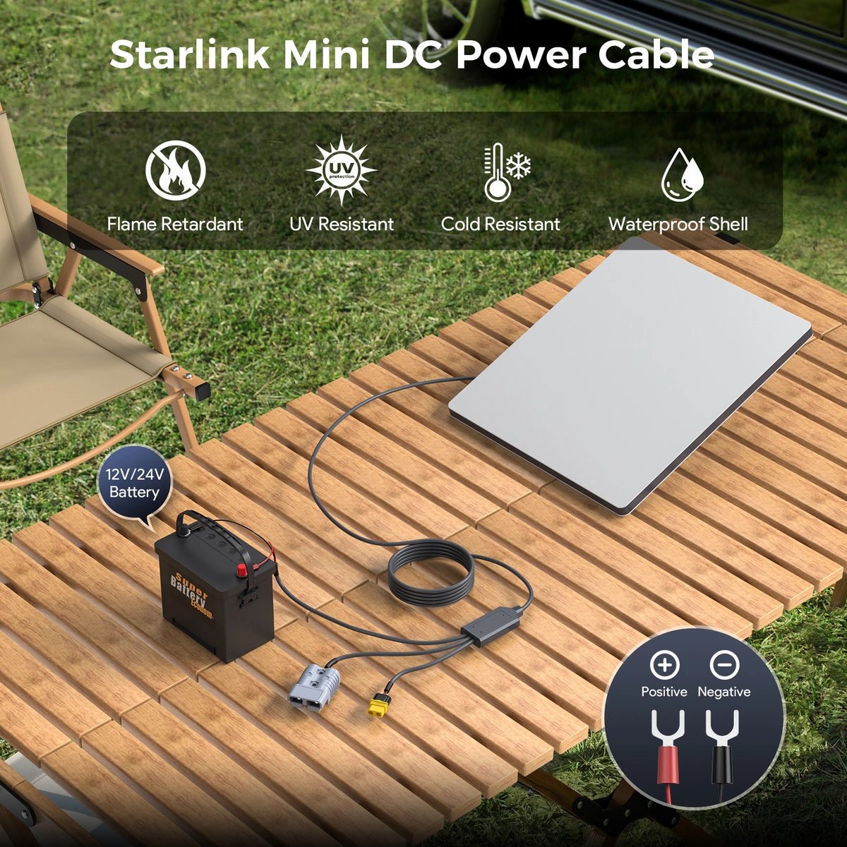 Starlink Mini 3-in-1 Power Cable, Anderson, U-Fork Terminals & XT60 - Parts4Star