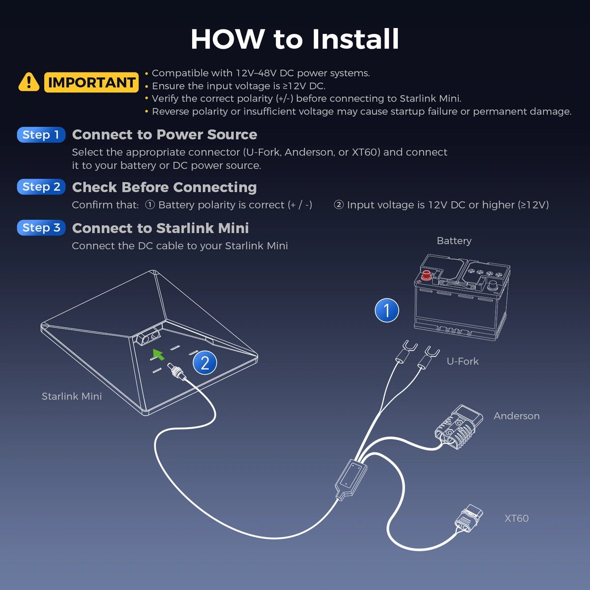 Starlink Mini 3-in-1 Power Cable, Anderson, U-Fork Terminals & XT60 - Parts4Star