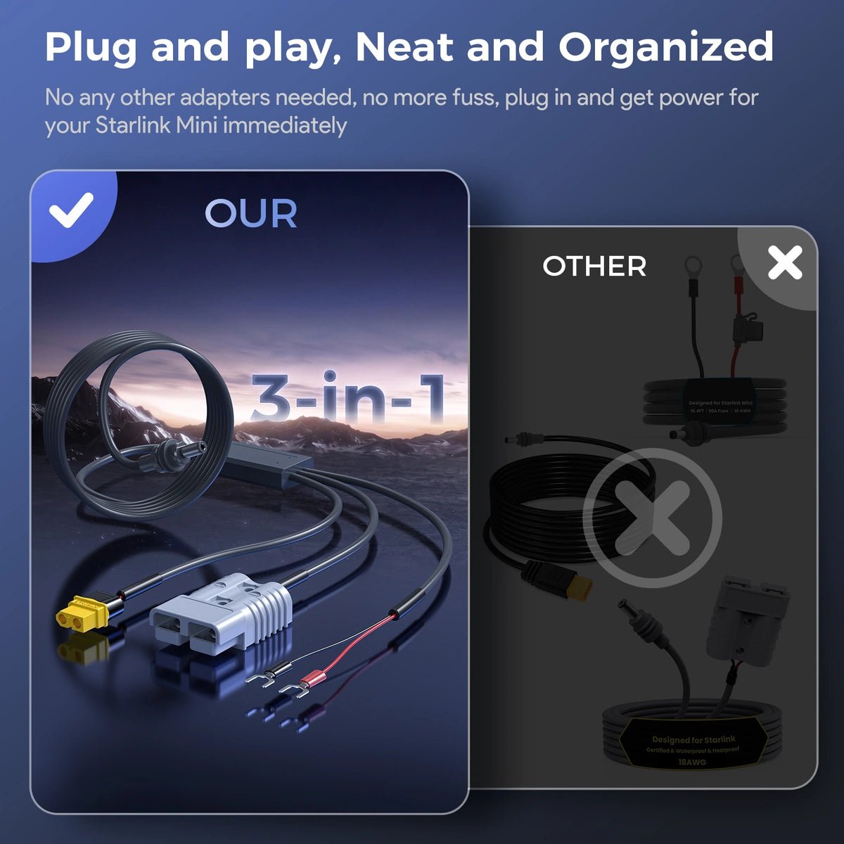 Starlink Mini 3-in-1 Power Cable, Anderson, U-Fork Terminals & XT60 - Parts4Star