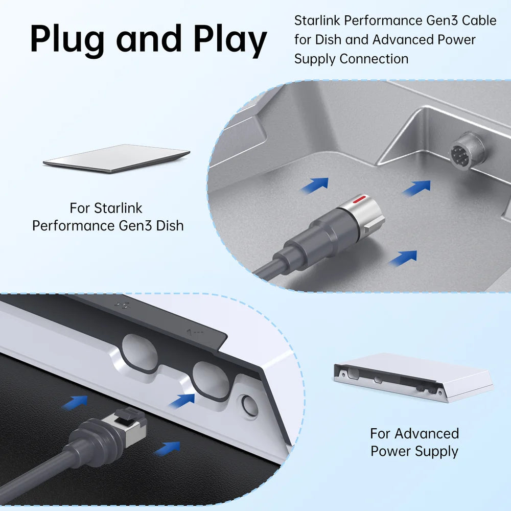 Starlink Performance Gen 3 Replacement Extension Cable