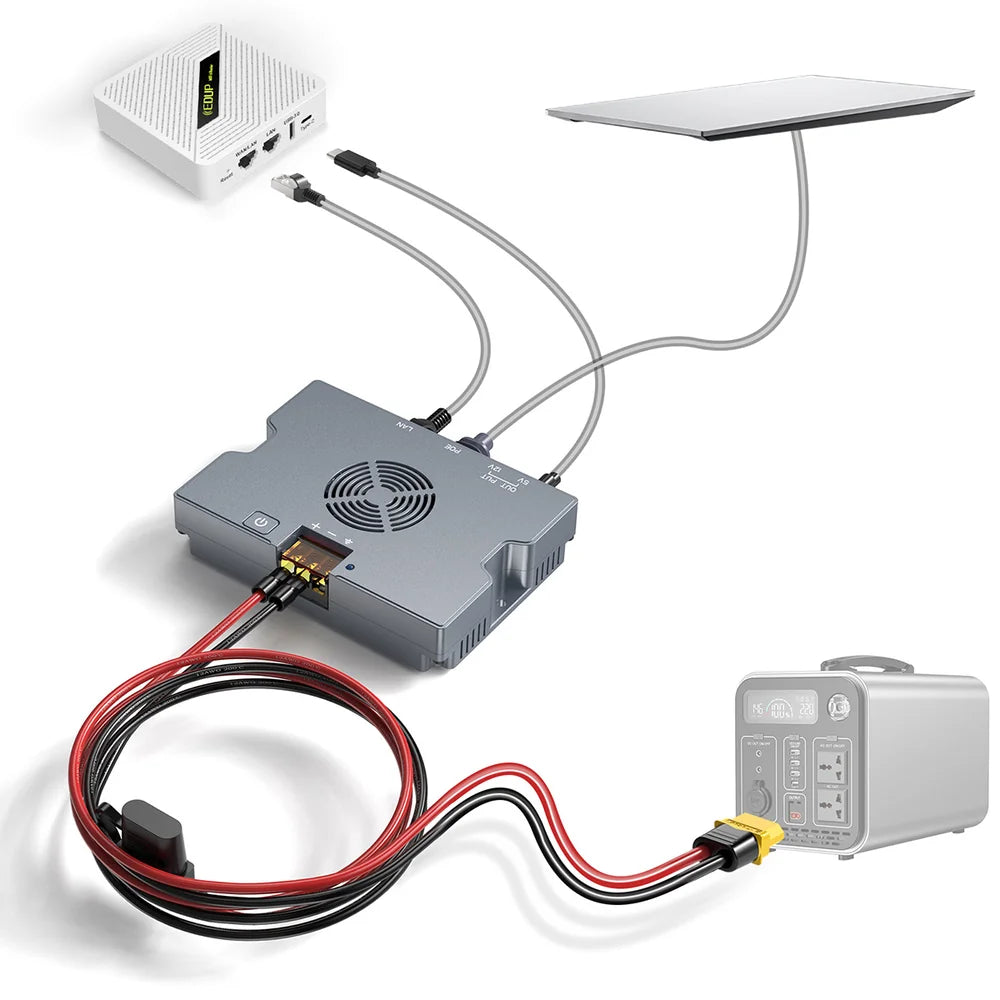 5-in-1 PoE Injector for Starlink Performance Gen 3, 350W Passive PoE, 9–36V DC Step-Up Converter, ESD Protection