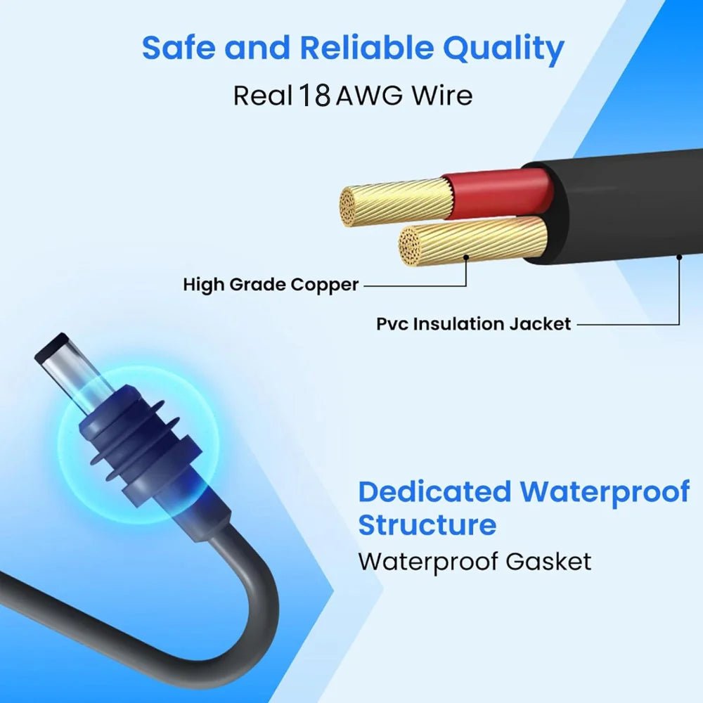 Cavo Alimentazione Starlink Mini USB-C A DC 5m IP68 – 100W Con Chip PD Per Alimentatore 20V (65W Richiesto)