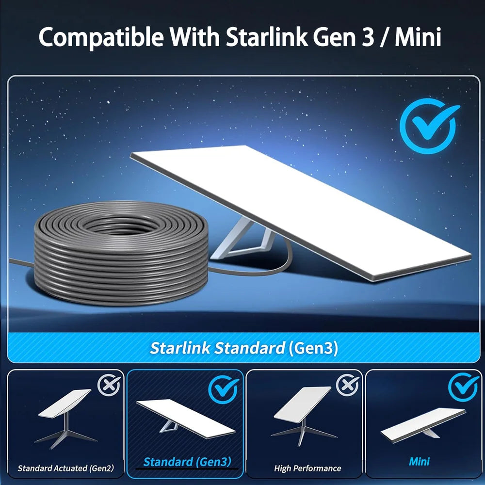 150FT erstatningsskjøtekabel for Starlink Gen 3/Mini (150 fot/46M)
