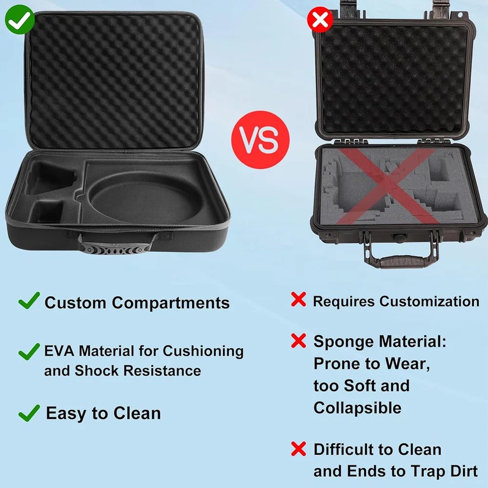 Shockproof EVA Travel & Accessory Case for Starlink Mini - Parts4Star