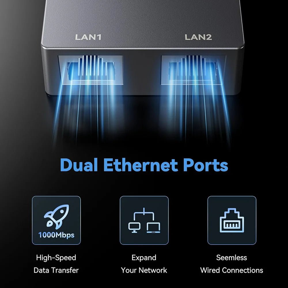 Dual - Port Ethernet Adapter for Starlink Gen 2 – Dual RJ45 Wired Connections - Parts4Star