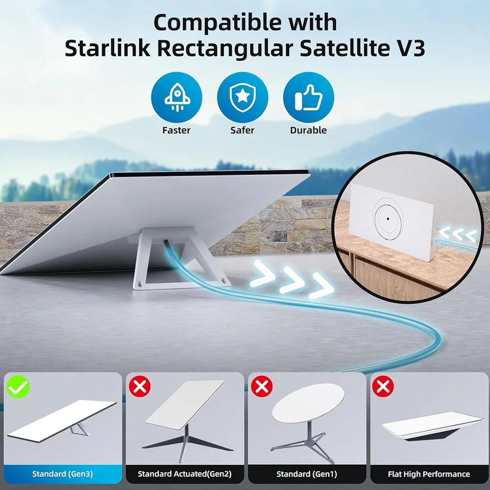 Starlink Gen 3 / Mini Replacement Extension Cable for Standard 4 / 4X - Parts4Star