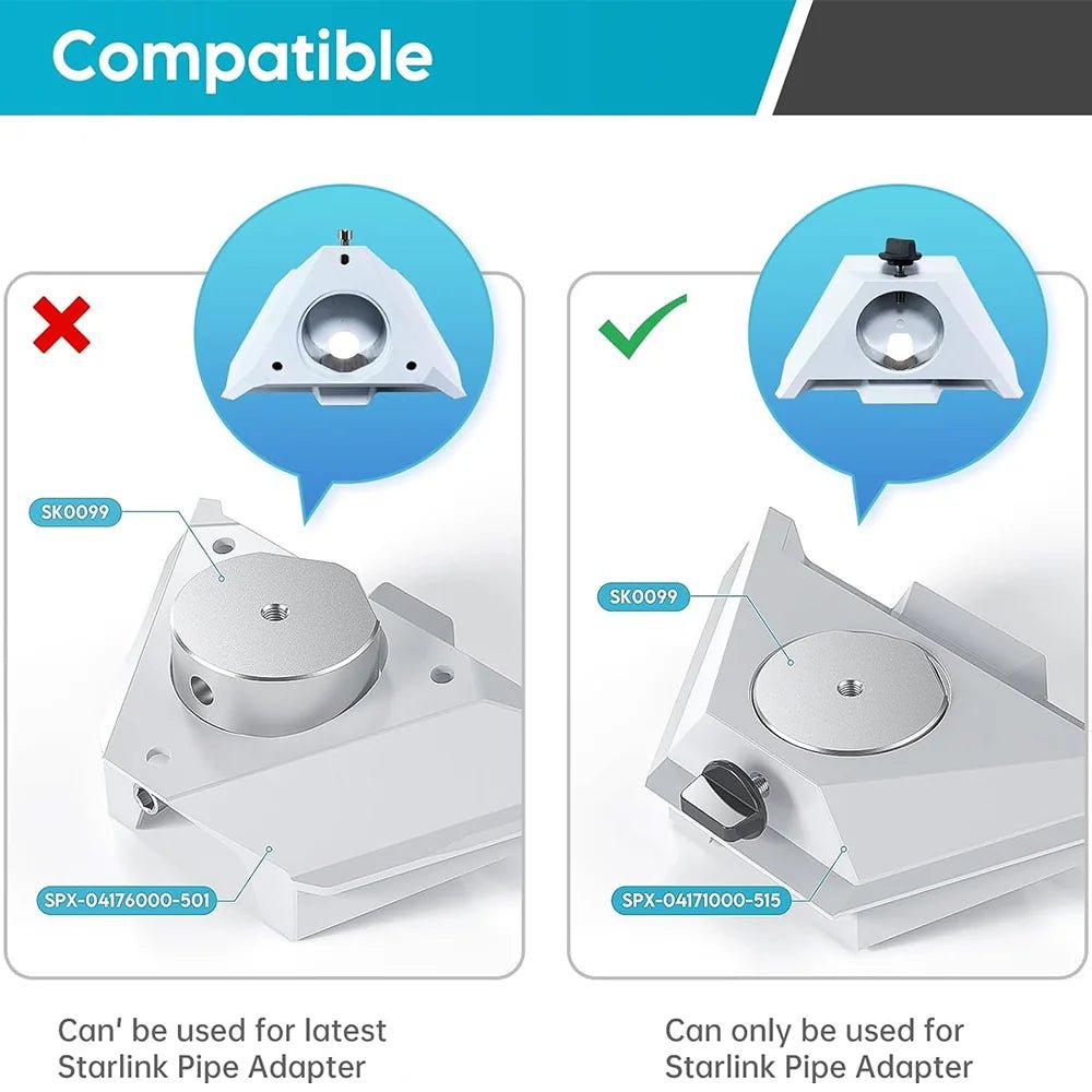 Adjustable Wall Mount Kit for Starlink Mini Dish - Parts4Star