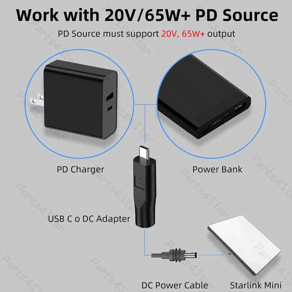 Adaptateur de câble d'alimentation USB-C mâle vers CC femelle pour Starlink Mini