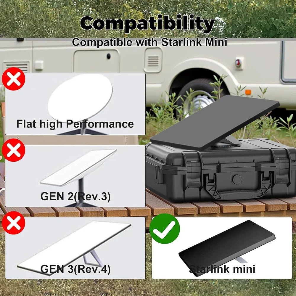 Silicone Full Cover Case for Starlink Mini - Parts4Star