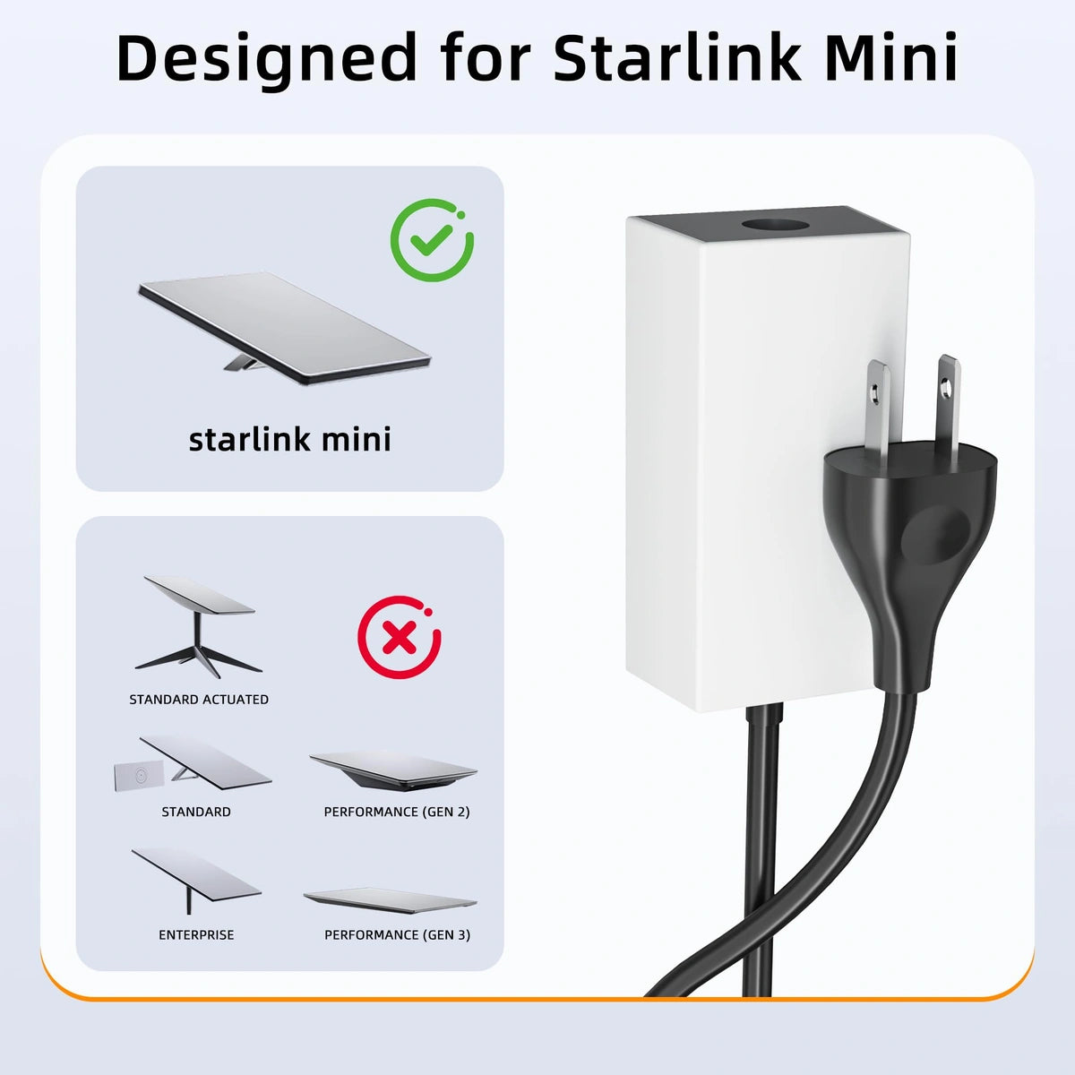 Starlink Mini AC Power Supply, Wall Charger with Extension Cable