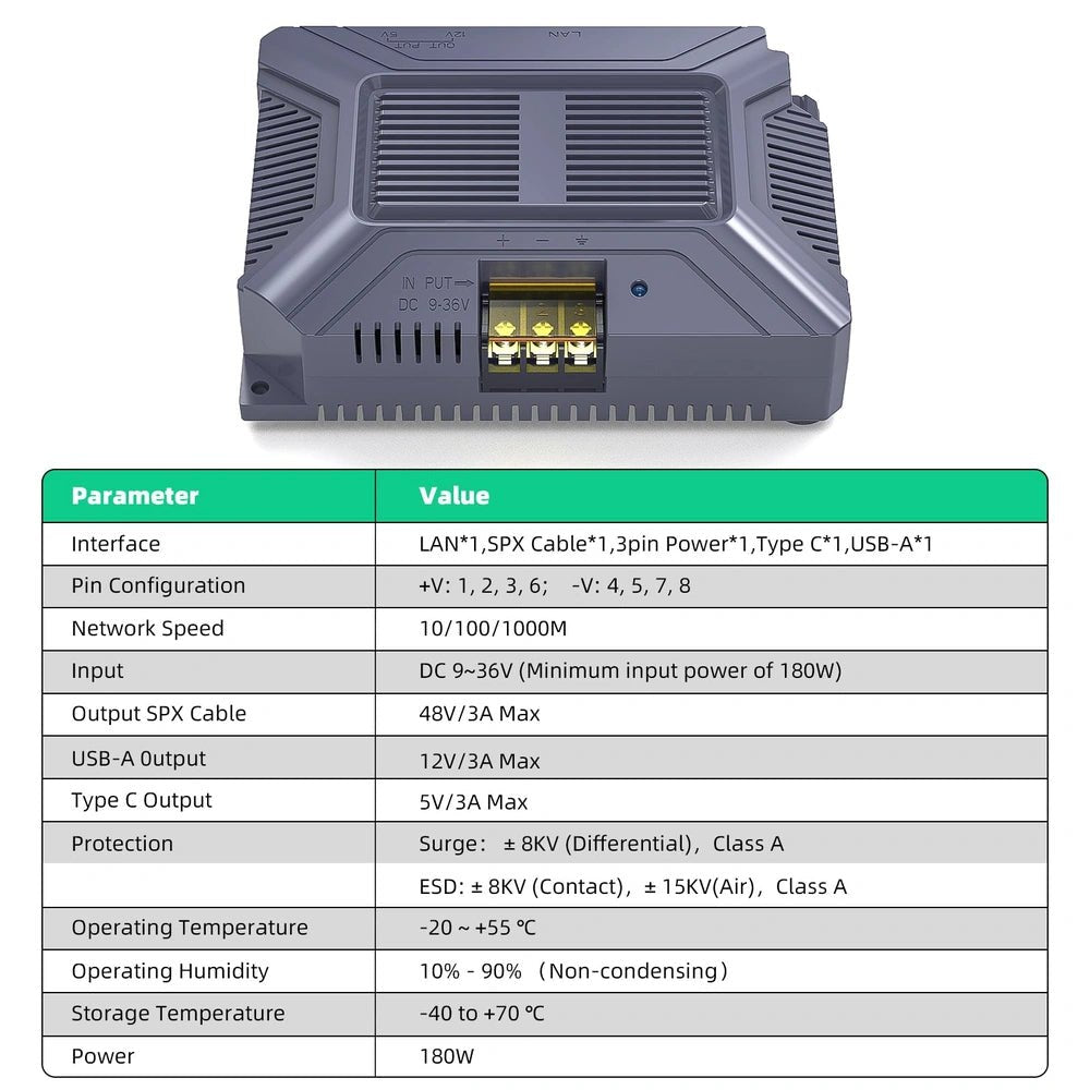 180W 5 - in - 1 GigE Passive PoE Injector with 9–36V DC Step - Up Converter for Starlink Gen 2 - Parts4Star