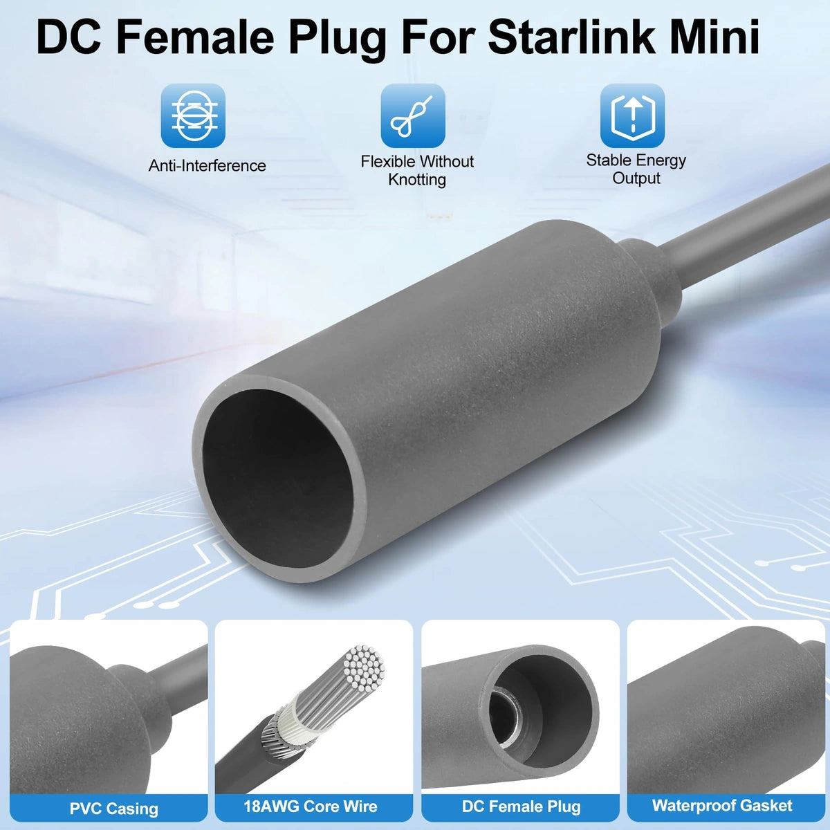 Starlink Mini 30V Power Supply - 12V/24V Adapter with DC Female Plug