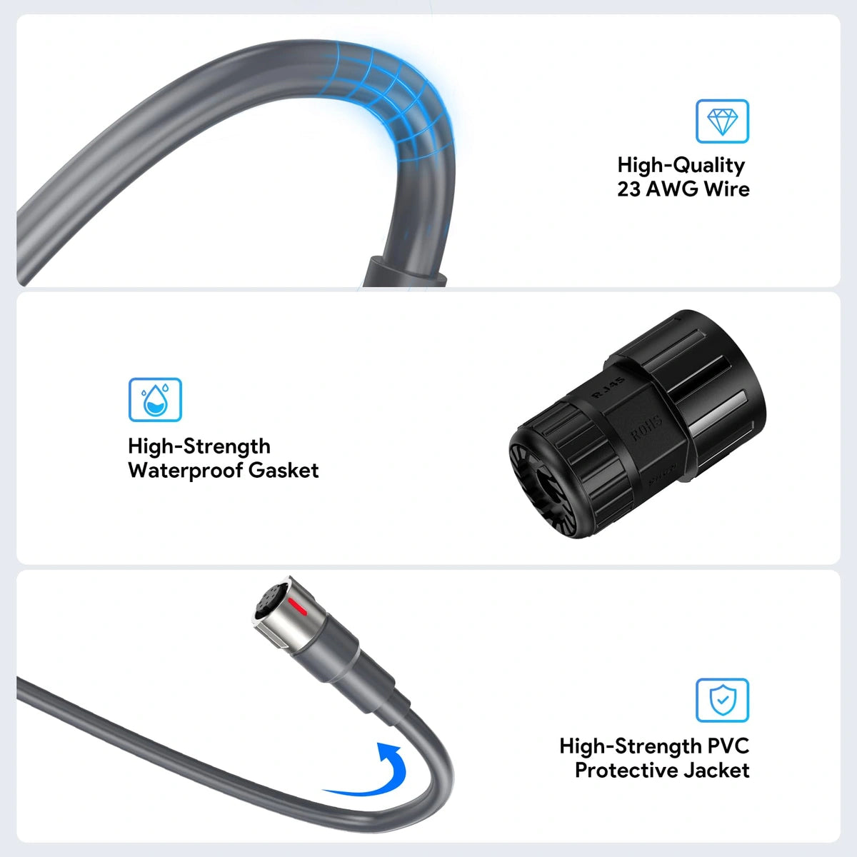 Starlink Performance Gen 3 Ethernet Cable RJ45 Coupler