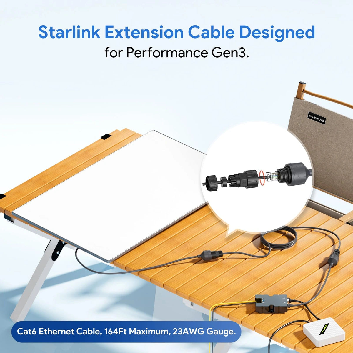Starlink Performance Gen 3 Ethernet Cable RJ45 Coupler