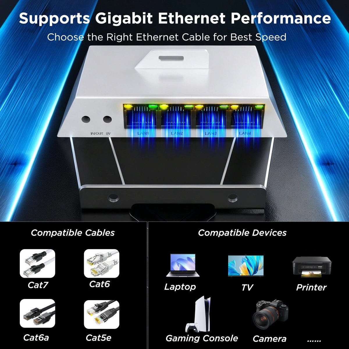 Starlink Router Mini Ethernet Adapter, 1-to-4 Port Network Hub