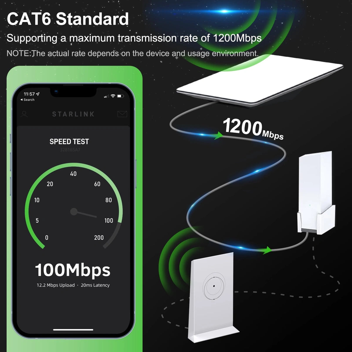 Starlink Câble d'extension de remplacement plat haute performance