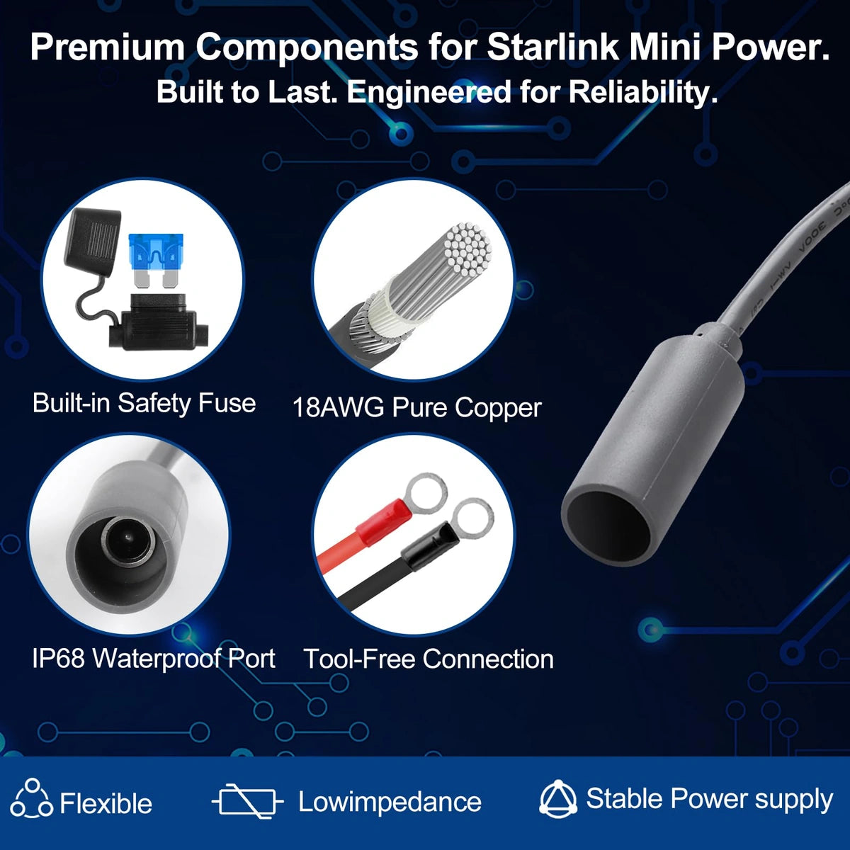 Starlink Mini 30V Converter - 12V/24V DC Step-Up with Female Plug