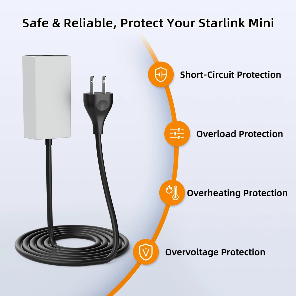 Starlink Mini AC Power Supply, Wall Charger with Extension Cable