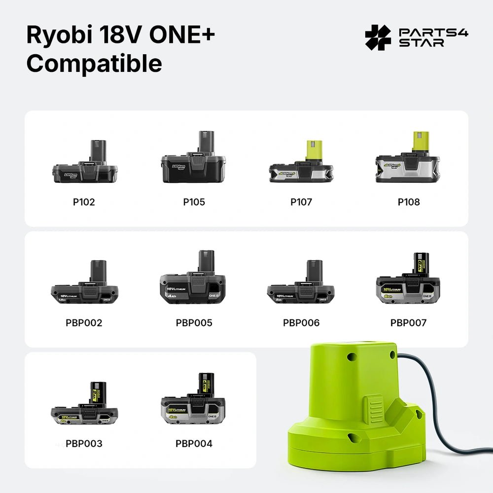 Starlink Mini Battery Adapter - Ryobi 18V ONE+ with Power Control - Parts4Star