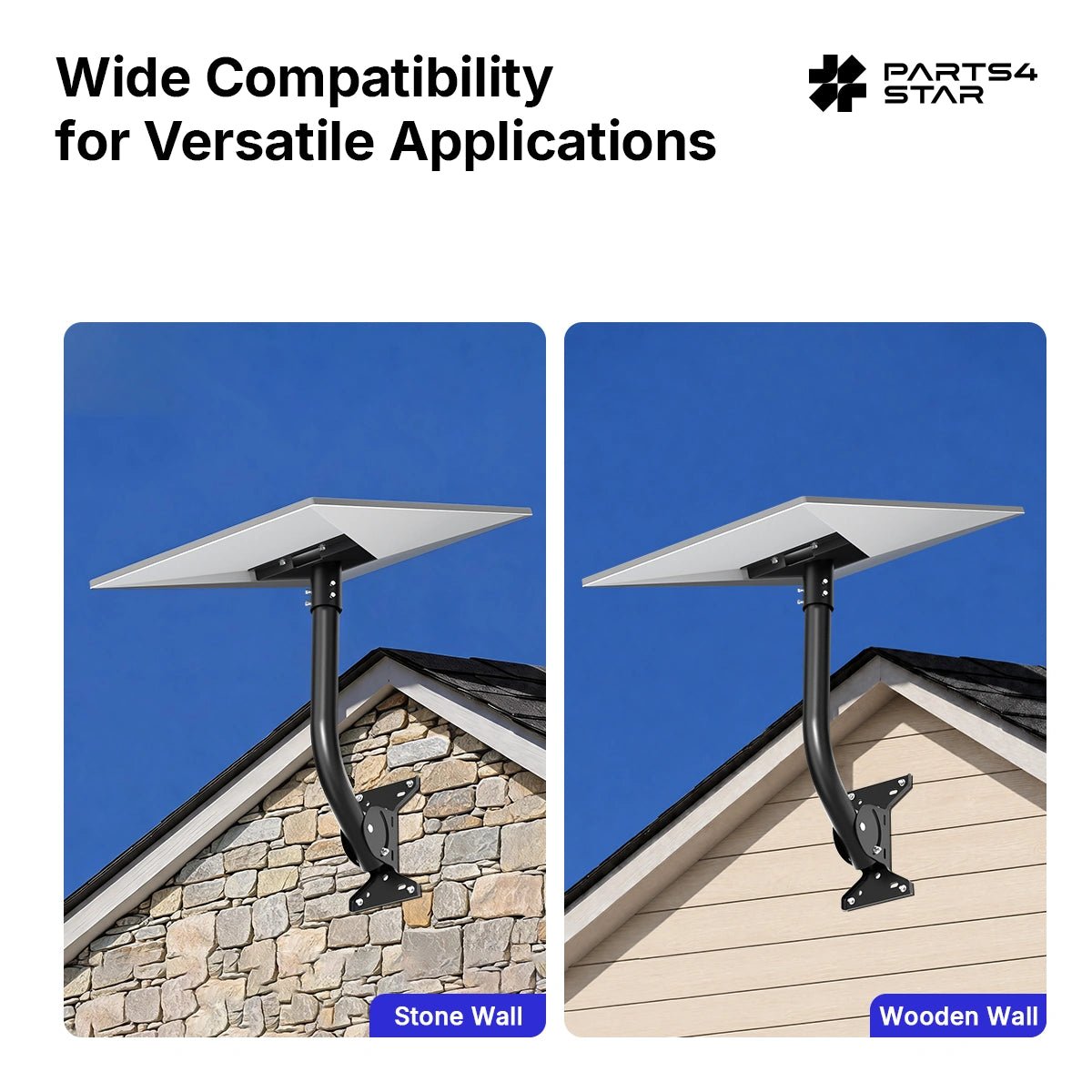 Mount compatibility with stone and wooden walls.