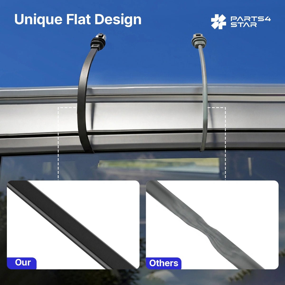 Comparison of flat cable design with others