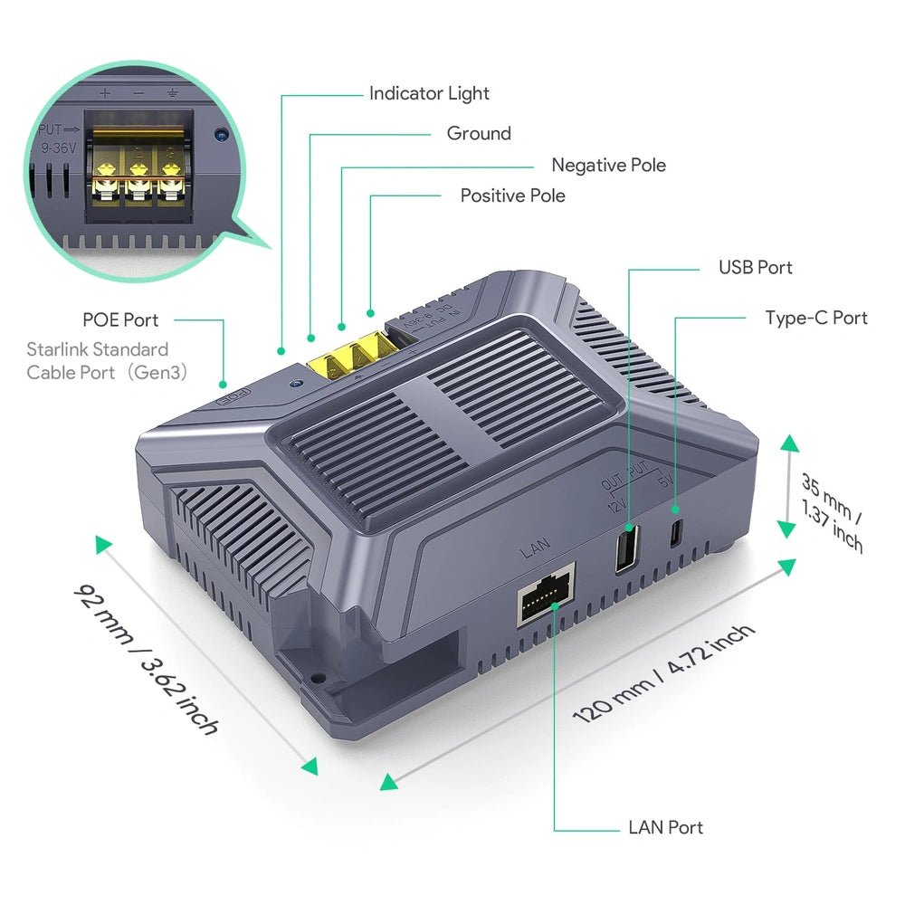 Starlink Gen 3 PoE Injector - 200W GigE Power Adapter for Standard 4/4X - Parts4Star