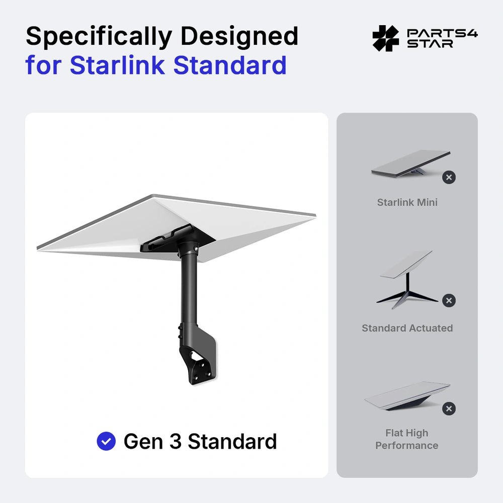 Starlink Gen 3 Wall & Roof Mount Kit – Full Install Bundle with Cable & Router Mount - Parts4Star