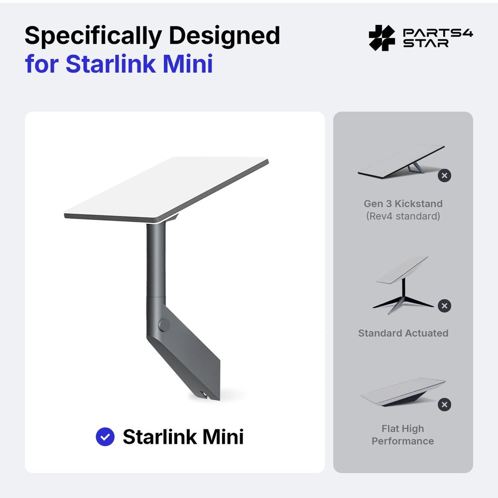Starlink Mini 360° Adjustable Wall Mount, Heavy-Duty Aluminum, Fits Tile, Asphalt & Flat Concrete, Starlink Mini Accessories - Parts4Star