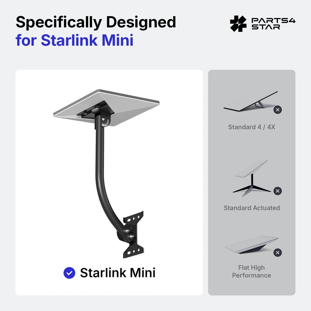 Starlink Mini Adjustable Wall & Roof Mount - 18.5'' Long Extension Pole - Parts4Star