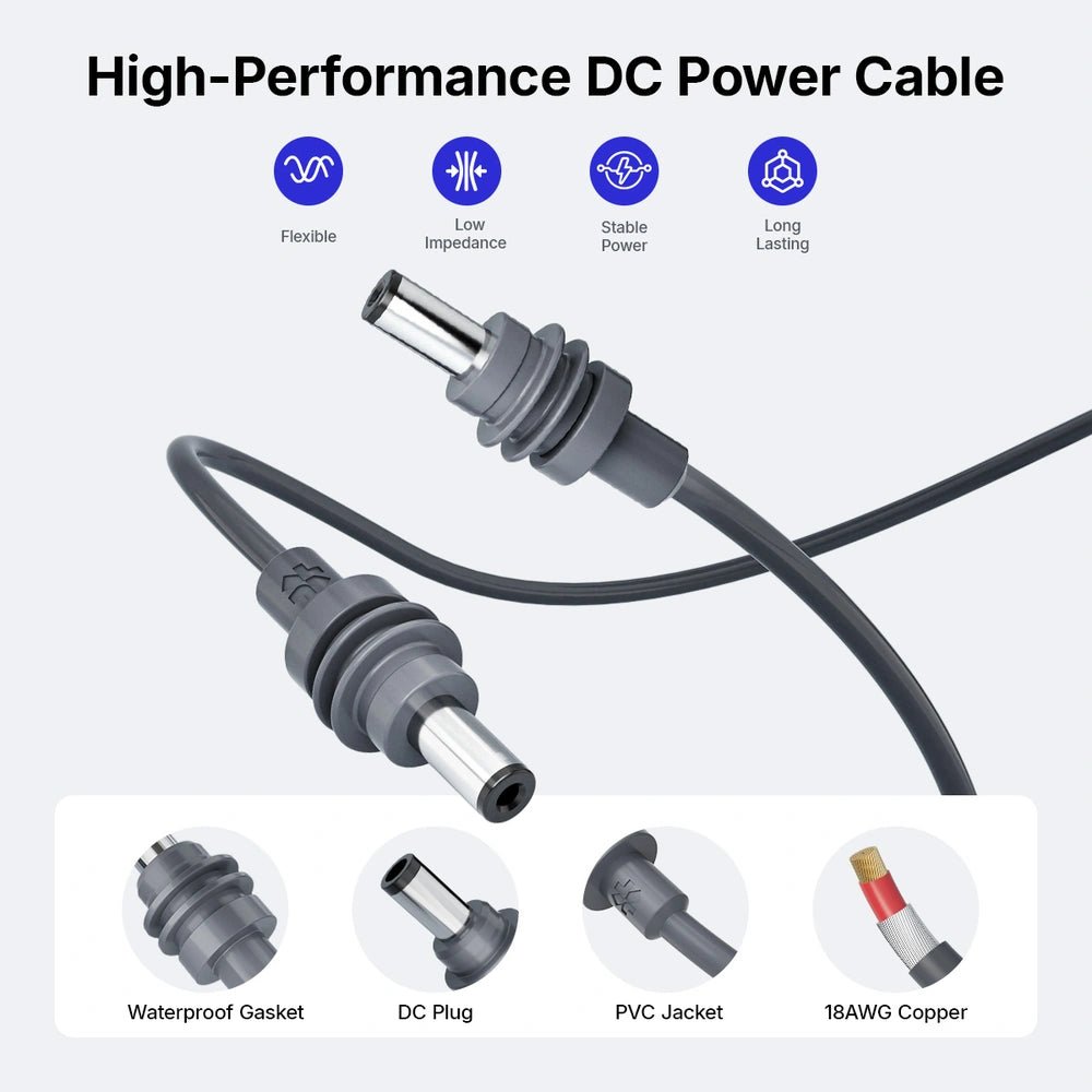 High-performance DC power cable features