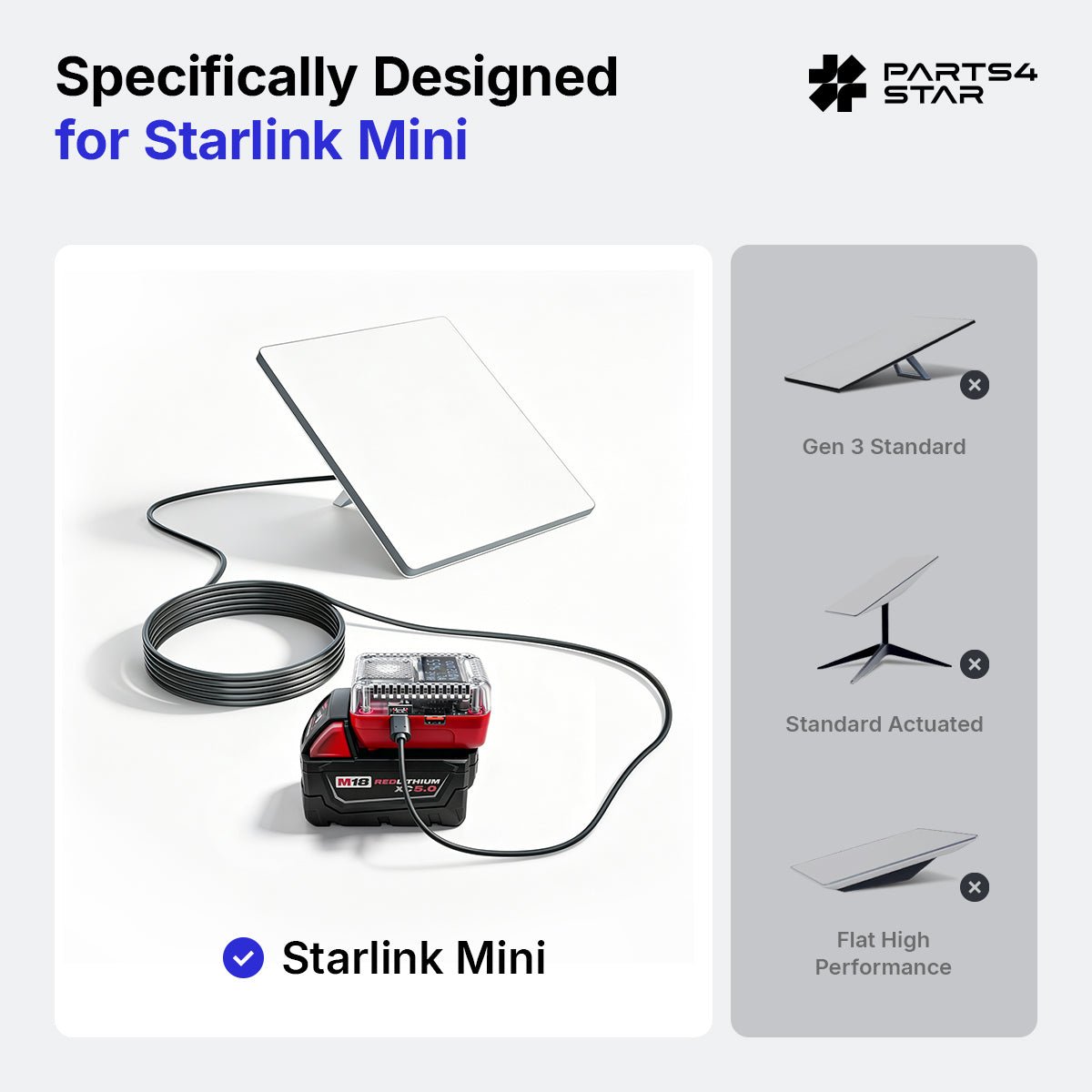 ために Starlink Mini