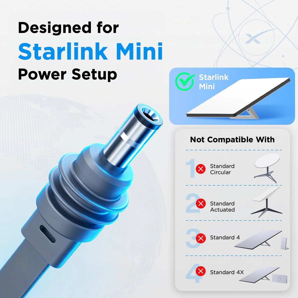 Starlink Mini Flat DC Power Cable - Window Pass-Through - Parts4Star