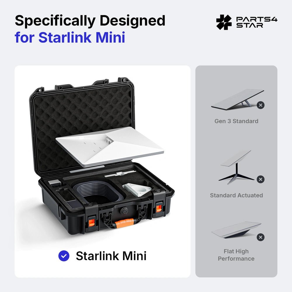 Carrying case designed specifically for Starlink Mini