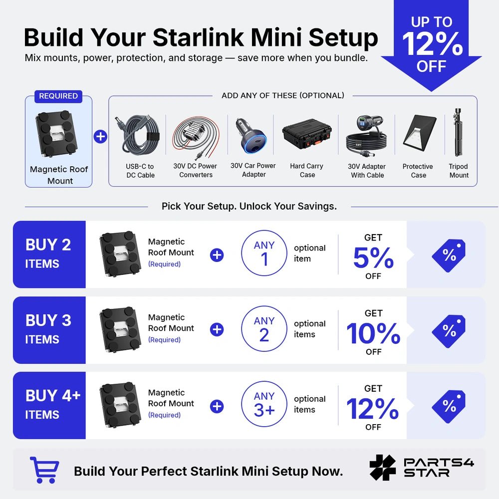 Starlink Mini Magnetic Roof Mount Travel Kit - Save Up To $34 - Parts4Star