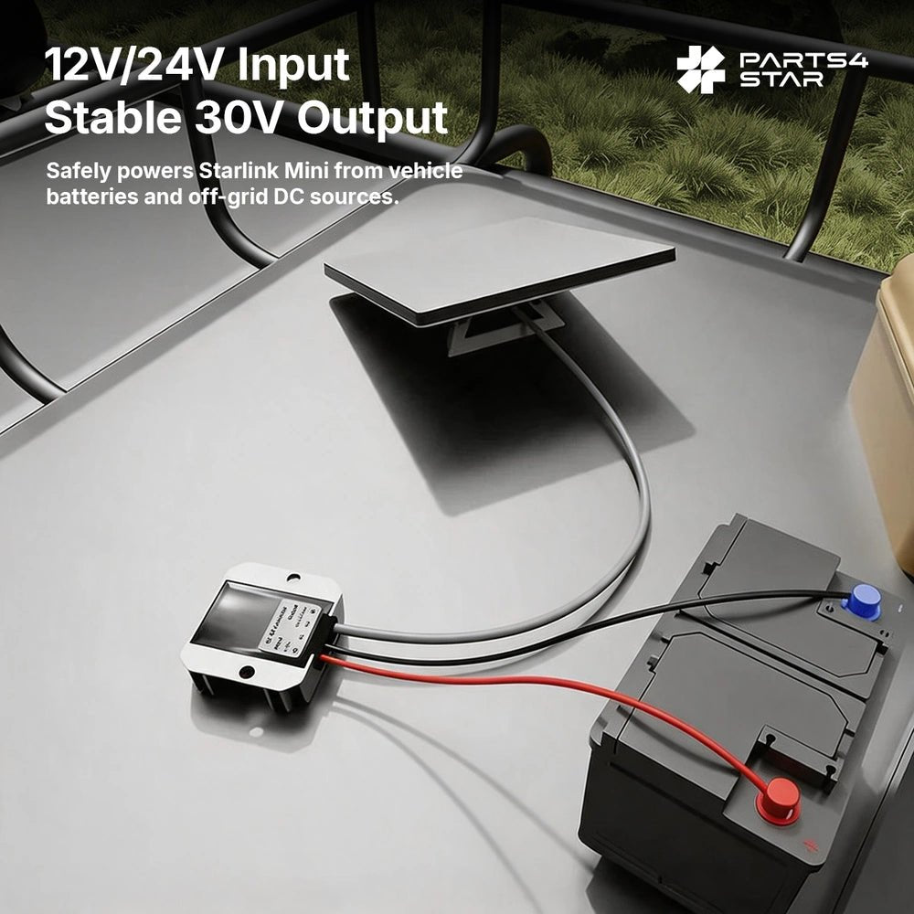 Starlink Mini Magnetic Roof Mount Travel Kit - Save Up To $34 - Parts4Star