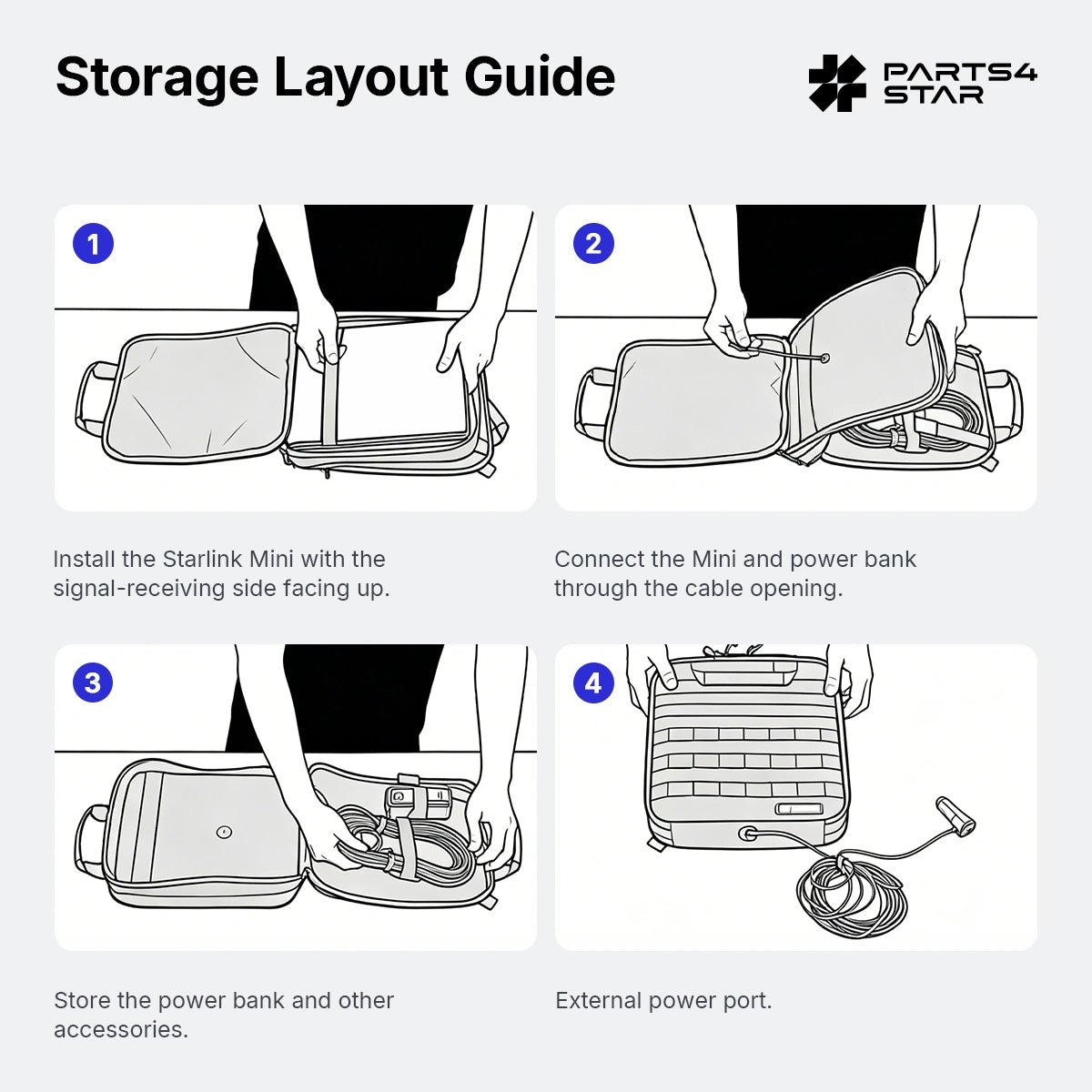 Starlink Mini On-the-Go Travel Carrying Bag - Parts4Star